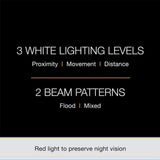 Petzl® ACTIK® 350 Lumen Headlamp
