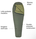 Marmot Nanowave 35° Sleeping Bag
