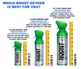 Boost Oxygen® BALANCE Portable Oxygen