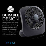 TREVA 5" Desktop Fan